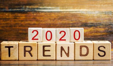 Employee engagement trend 2020