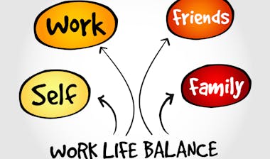 Sketch image with work life balance written on it.